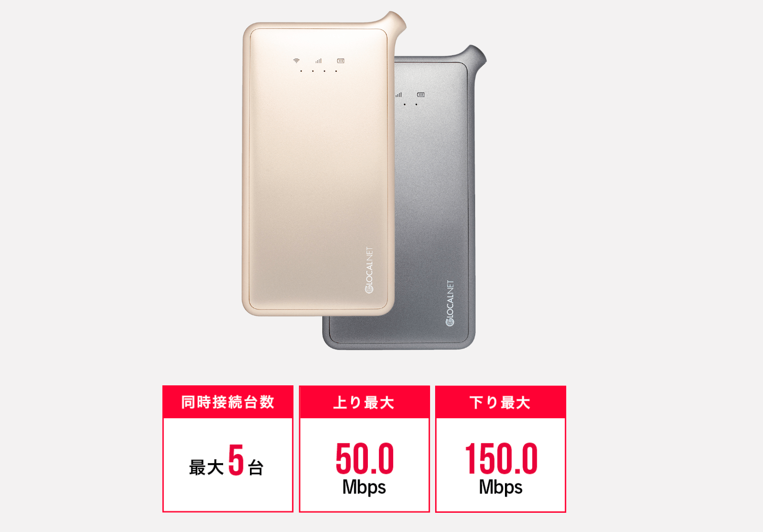 めっちゃWiFi端末